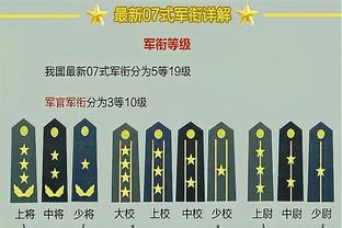 唯我乔大将军！乔治和小卡合同情况一样 最高可续4年约2.33亿